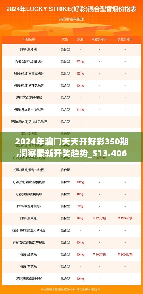 2024年澳门天天开好彩350期,洞察最新开奖趋势_S13.406