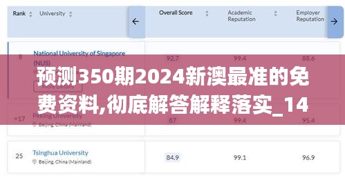 预测350期2024新澳最准的免费资料,彻底解答解释落实_1440p4.470