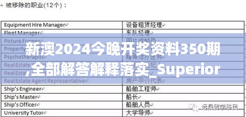 新澳2024今晚开奖资料350期,全部解答解释落实_Superior10.218