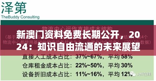 新澳门资料免费长期公开，2024：知识自由流通的未来展望