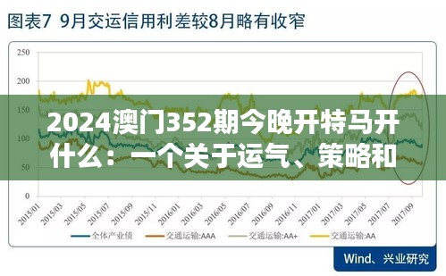 2024澳门352期今晚开特马开什么：一个关于运气、策略和期望的夜晚