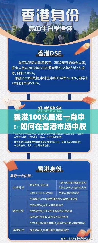 香港100%最准一肖中：如何在香港市场中脱颖而出