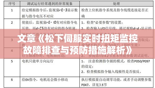 文章《松下伺服实时扭矩监控故障排查与预防措施解析》