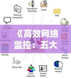 《高效网络监控：五大实时速率软件推荐下载》