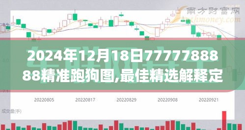 2024年12月18日7777788888精准跑狗图,最佳精选解释定义_铂金版6.384