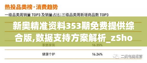 新奥精准资料353期免费提供综合版,数据支持方案解析_zShop10.778