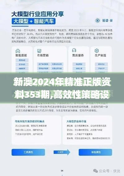 新澳2024年精准正版资料353期,高效性策略设计_入门版6.479