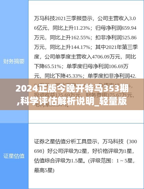 2024正版今晚开特马353期,科学评估解析说明_轻量版3.734