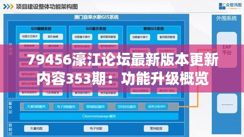 79456濠江论坛最新版本更新内容353期：功能升级概览