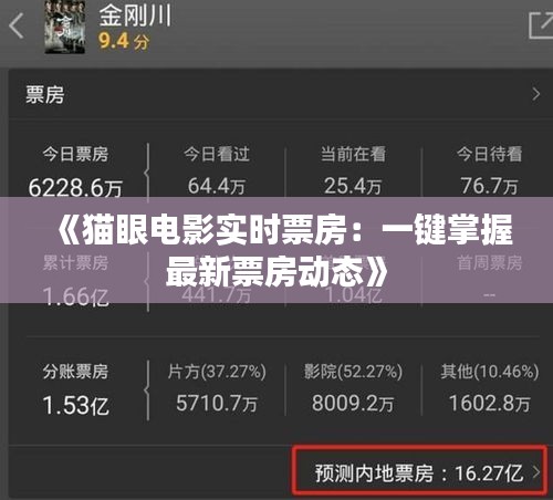 《猫眼电影实时票房：一键掌握最新票房动态》