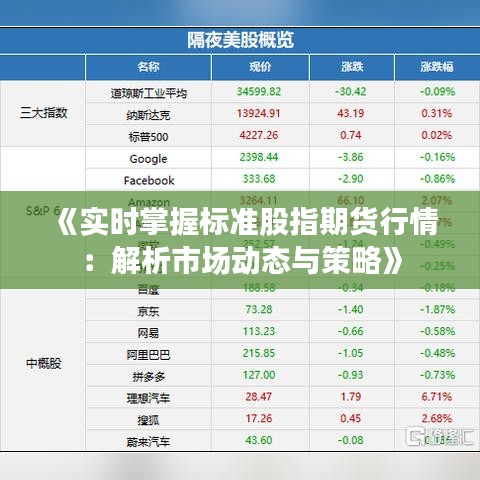 《实时掌握标准股指期货行情：解析市场动态与策略》