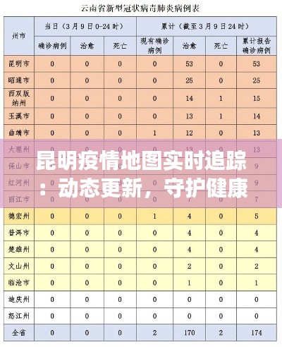昆明疫情地图实时追踪：动态更新，守护健康防线