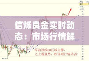 信烁良金实时动态：市场行情解析与投资建议