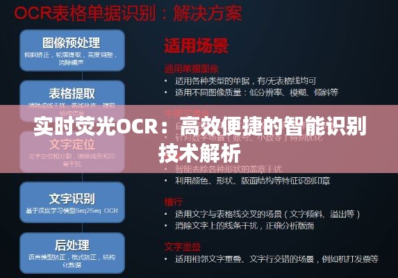 实时荧光OCR：高效便捷的智能识别技术解析