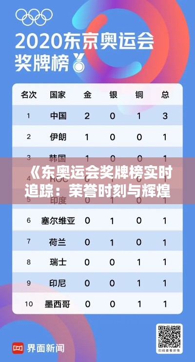 《东奥运会奖牌榜实时追踪：荣誉时刻与辉煌瞬间》