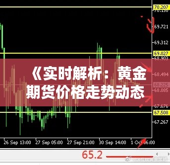《实时解析：黄金期货价格走势动态解析》