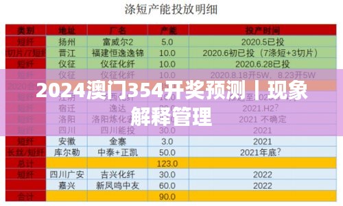 2024澳门354开奖预测｜现象解释管理