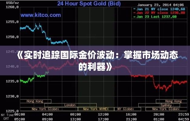 《实时追踪国际金价波动：掌握市场动态的利器》
