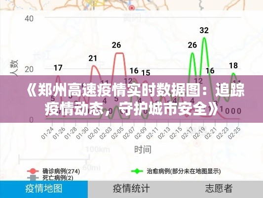 《郑州高速疫情实时数据图：追踪疫情动态，守护城市安全》