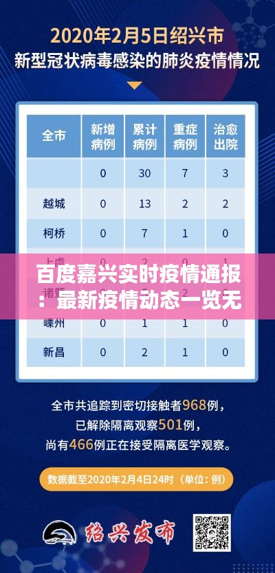 百度嘉兴实时疫情通报：最新疫情动态一览无余