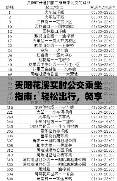 贵阳花溪实时公交乘坐指南：轻松出行，畅享便捷