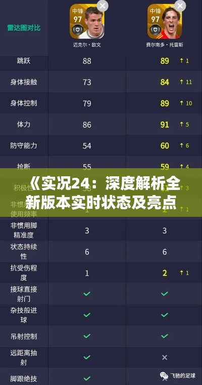 《实况24：深度解析全新版本实时状态及亮点》