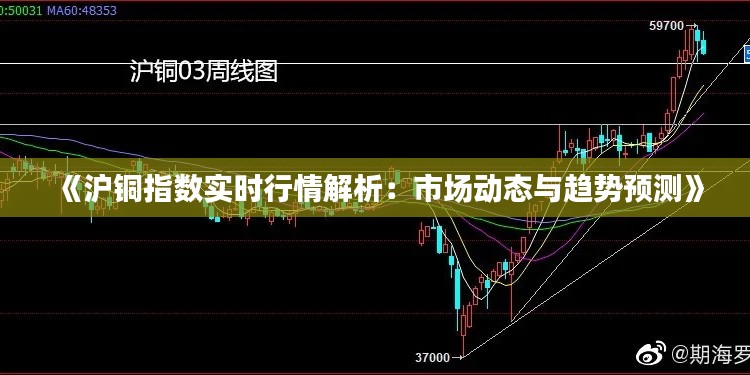 《沪铜指数实时行情解析：市场动态与趋势预测》