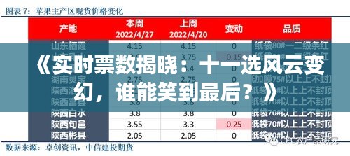 焚膏继晷 第4页