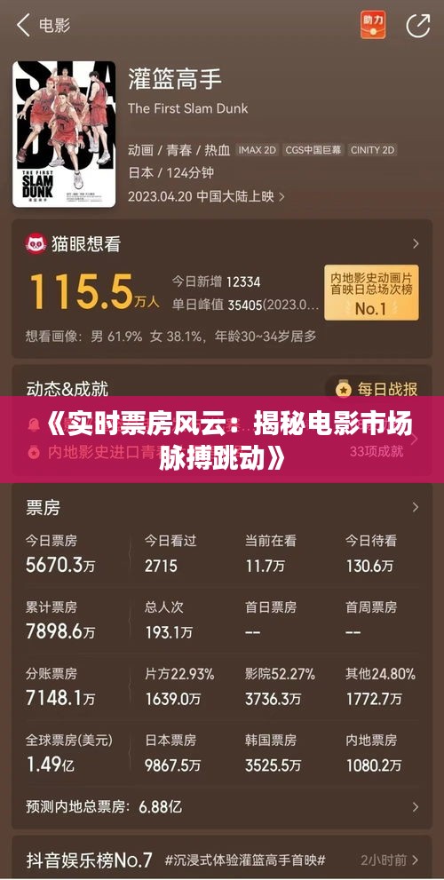 《实时票房风云：揭秘电影市场脉搏跳动》