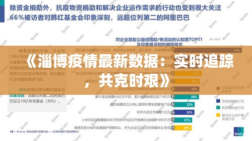 《淄博疫情最新数据：实时追踪，共克时艰》