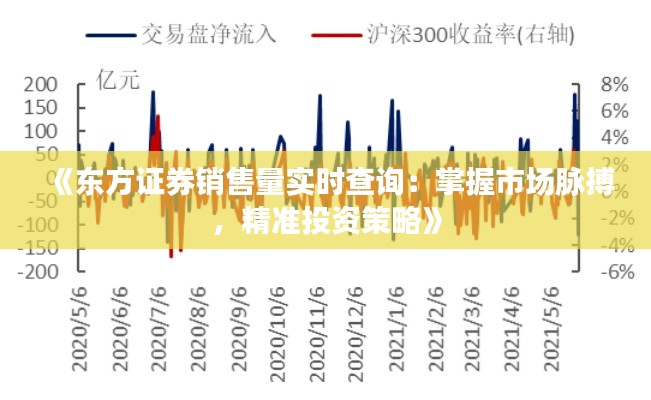 《东方证券销售量实时查询：掌握市场脉搏，精准投资策略》