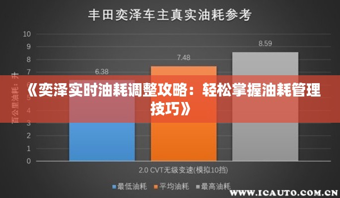 《奕泽实时油耗调整攻略：轻松掌握油耗管理技巧》
