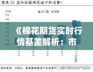 《棉花期货实时行情基差解析：市场动态与投资策略》