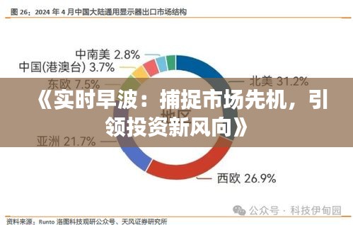 《实时早波：捕捉市场先机，引领投资新风向》