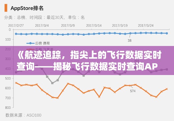 《航迹追踪，指尖上的飞行数据实时查询——揭秘飞行数据实时查询APP》