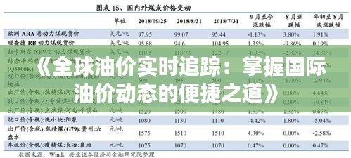 《全球油价实时追踪：掌握国际油价动态的便捷之道》