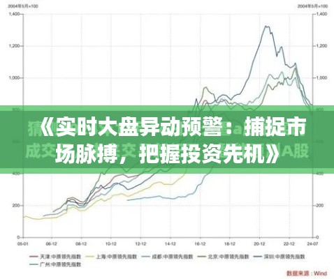 《实时大盘异动预警：捕捉市场脉搏，把握投资先机》