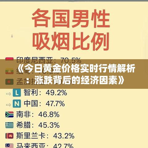 《今日黄金价格实时行情解析：涨跌背后的经济因素》