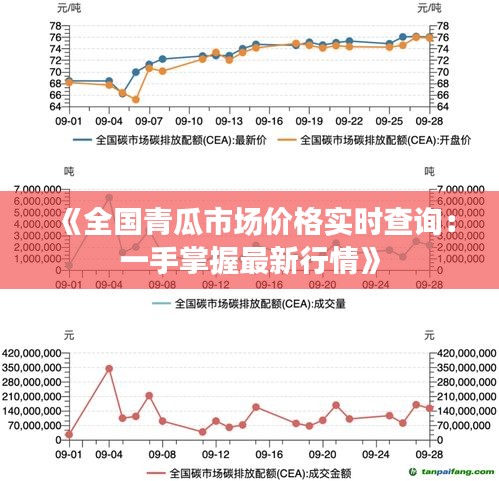 《全国青瓜市场价格实时查询：一手掌握最新行情》