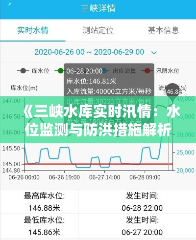 《三峡水库实时汛情：水位监测与防洪措施解析》