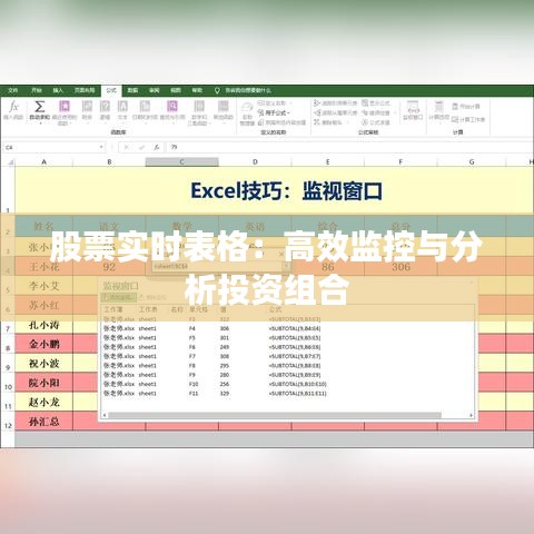 股票实时表格：高效监控与分析投资组合