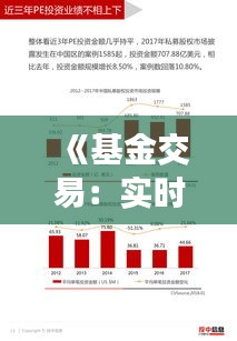 《基金交易：实时操作的可能性与挑战》