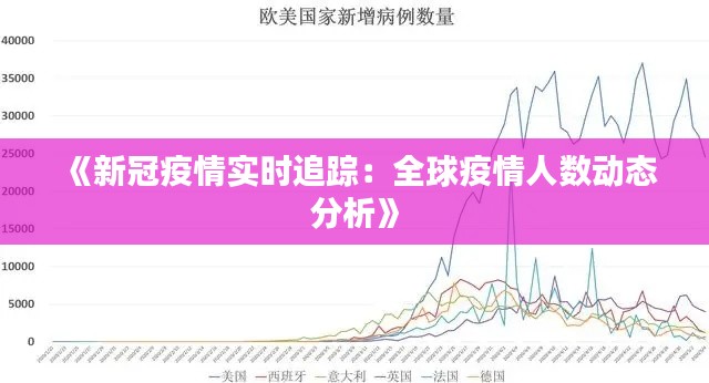 《新冠疫情实时追踪：全球疫情人数动态分析》