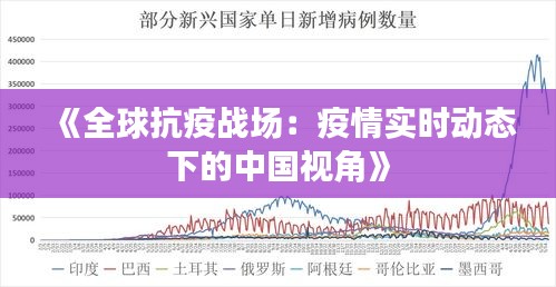 《全球抗疫战场：疫情实时动态下的中国视角》