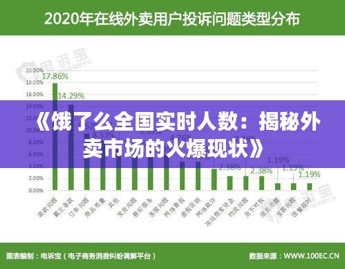 《饿了么全国实时人数：揭秘外卖市场的火爆现状》