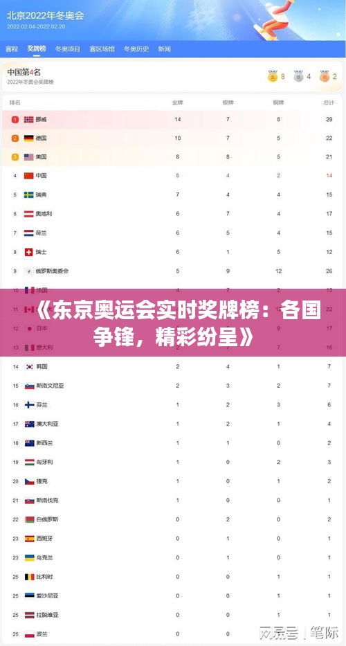 《东京奥运会实时奖牌榜：各国争锋，精彩纷呈》