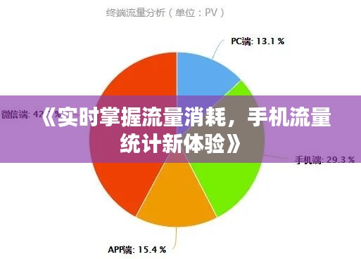 《实时掌握流量消耗，手机流量统计新体验》