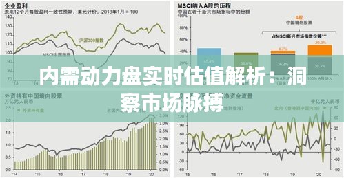 内需动力盘实时估值解析：洞察市场脉搏