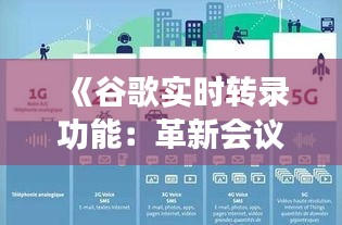 《谷歌实时转录功能：革新会议记录与沟通体验》