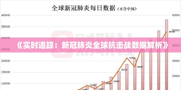 《实时追踪：新冠肺炎全球抗击战数据解析》